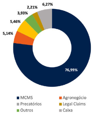 rel_mensal_out_2024_graf_segm_setor